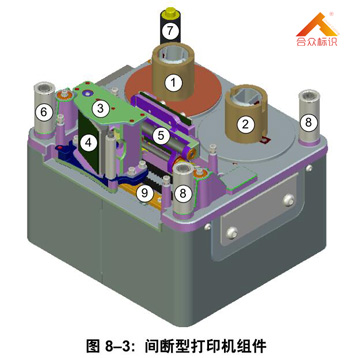 間斷型熱轉(zhuǎn)印打碼機(jī)組件